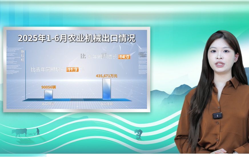 【海關總署發布】2025上半年我國農機進出口情況