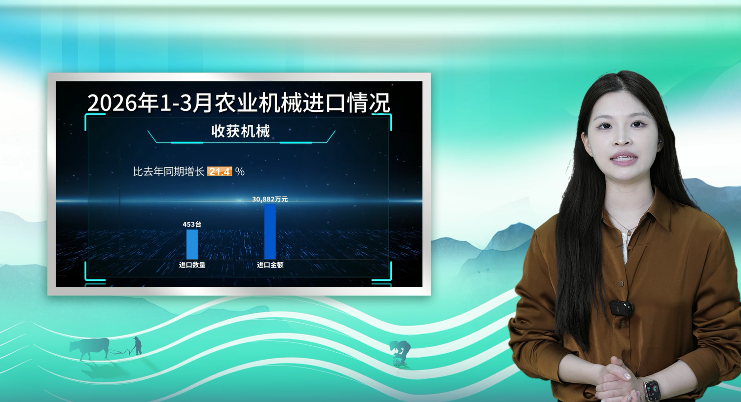 【海关总署发布】2026年一季度我国农机进出口相关数据