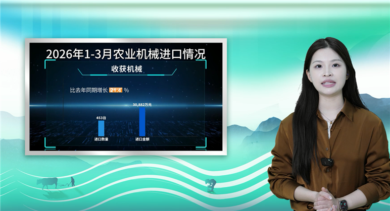 【海关总署发布】2026年一季度我国农机进出口相关数据