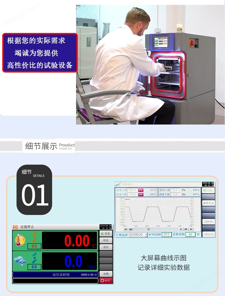 材料恒溫恒濕試驗箱