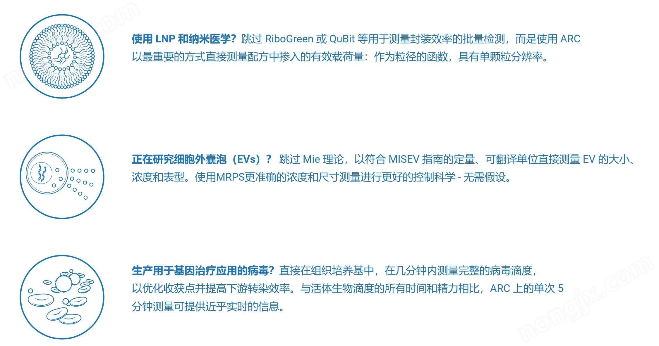 微流脉冲电阻库尔特纳米粒度仪