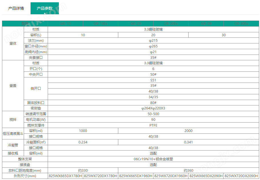 GR10-30參數(shù).png